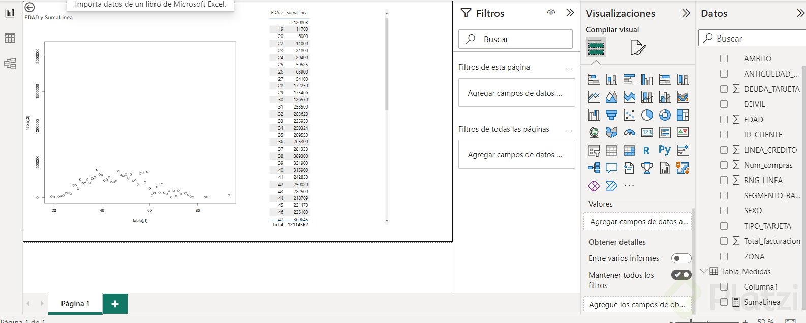 Analítica de datos con Python R Platzi